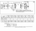 Electric Starter And Chart Diagram and Parts List for  Briggs and Stratton Engine
